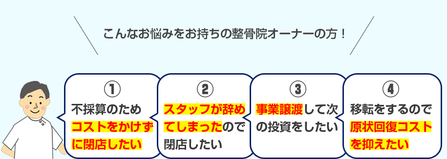 こんなお悩みをお持ちの整骨院オーナーの方！①不採算のためコストをかけずに閉店したい②スタッフが辞めてしまったので閉店したい③事業譲渡して次の投資をしたい④移転をするので原状回復コストを抑えたい。